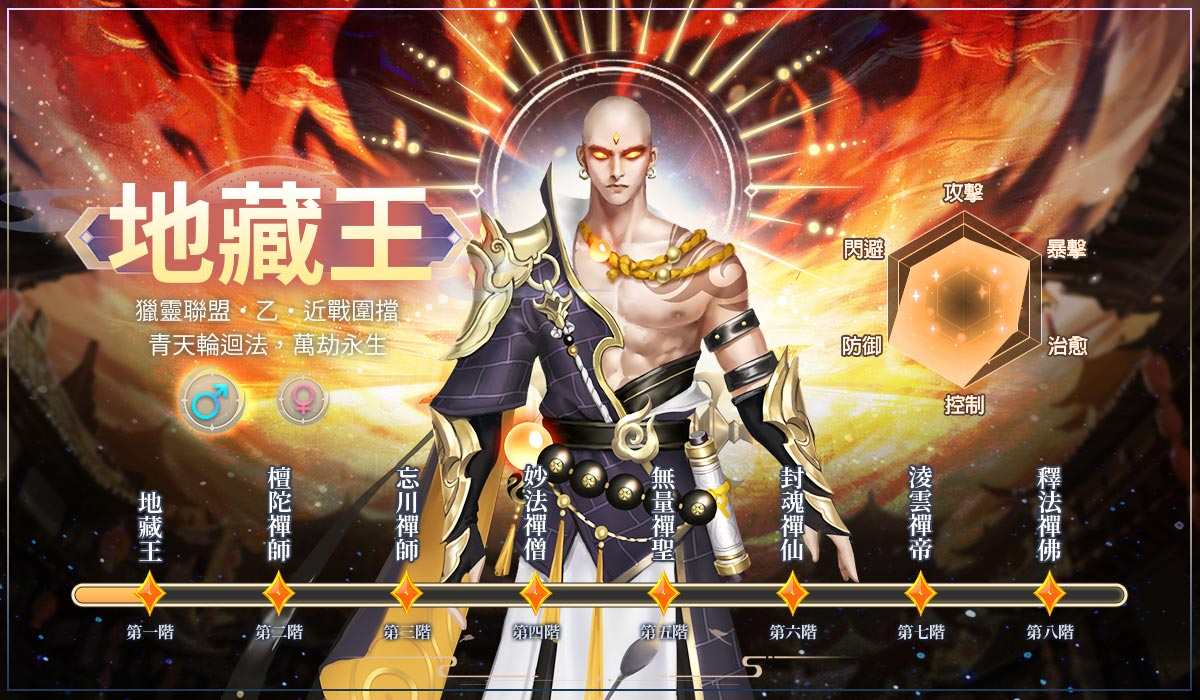 地藏王